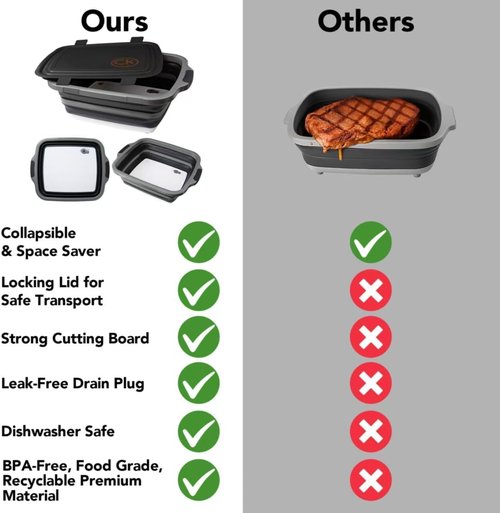 CK GOLD Collapsible BBQ Prep Tub - Includes Cutting Board, LOCKING Lid & Strong Drain Hole for Meal Prep & Marinating | BPA-Free, Food-Grade BBQ & Meat Prep Tubs, Best Grilling Gifts (Black, 8 L)