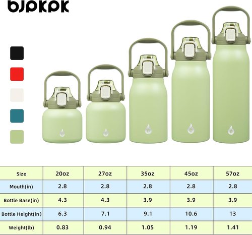 BJPKPK Insulated Water Bottle - 45 oz Stainless Steel with Straw & One-Handed Lid | BPA-Free Light Green