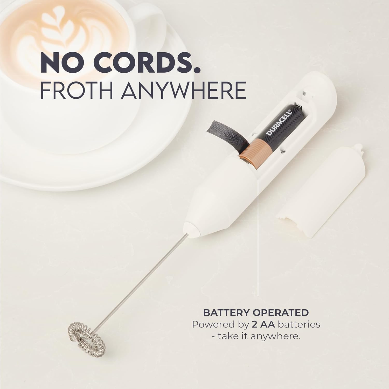 Zulay Kitchen Powerful Milk Frother AA Batteries Included – Ultra Fast Handheld Drink Mixer with Stainless Steel Whisk Stirrer for Coffee, Protein, Matcha & More, Frother Wand Electric Frothmate White