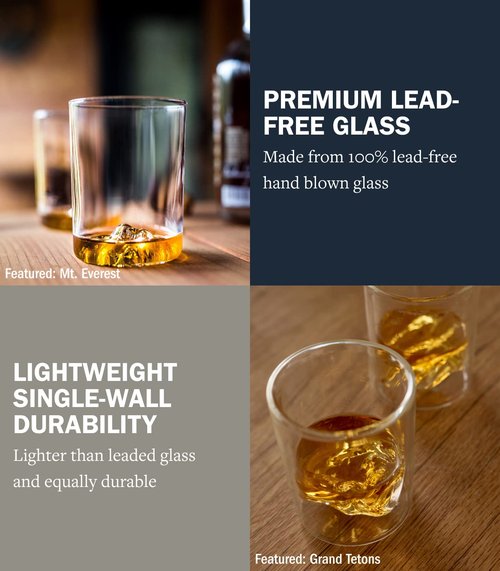 Huckberry Whiskey Peaks Iconic Mountain Bar Glasses, 11.5 oz Capacity, Lead-Free Crystal, Grand Tetons, Set of 4 Cups