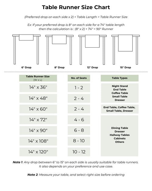 D'Moksha Homes Linen Silver Grey Table Runner 120 Inches Long - 100% Pure Linen Dining Table Runner 14 x 120 Inch for Spring, Easter - Machine Washable