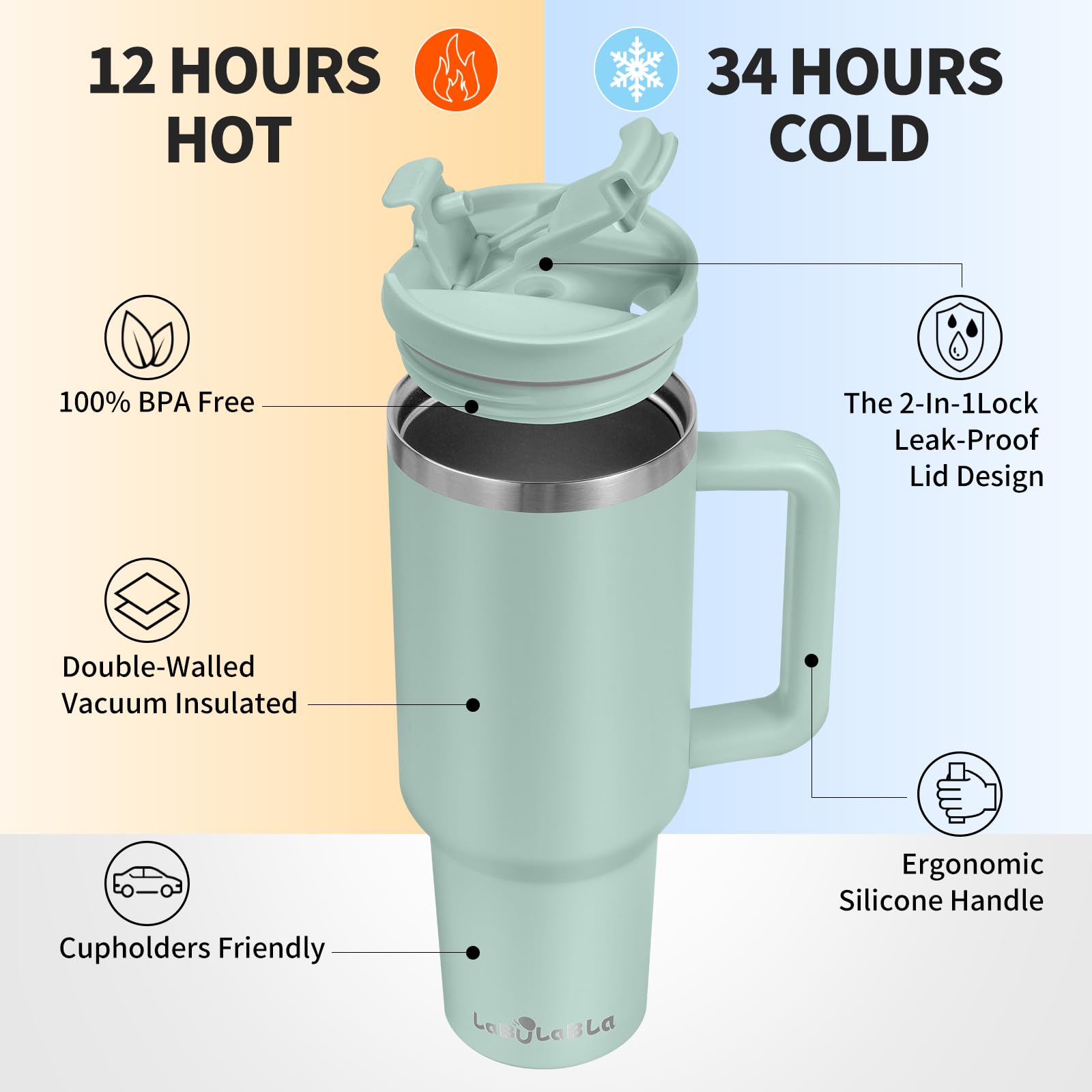 Labulabla 40oz Tumbler with Handle,Double Wall Vacuum Reusable Stainless Steel Insulated Water Bottle,With Leak Proof lid and Straw for Iced or Cold Beverages (Blue Haze)
