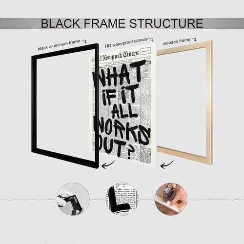 **What If It All Works Out | Black and White Canvas Wall Art - Inspirational Quote Poster 8x12in**
