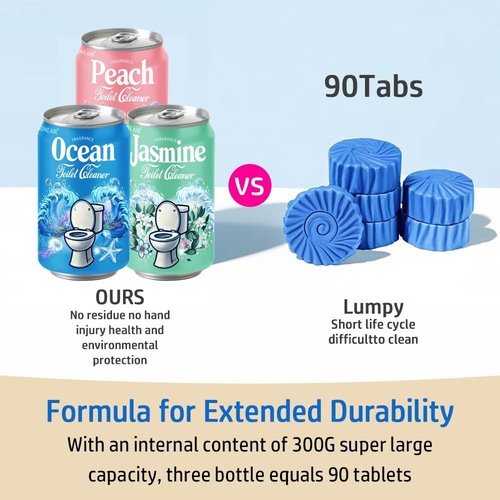 **Beverage Can Toilet Bowl Cleaner - Long-Lasting Automatic Stain Prevention | Ocean, Jasmine & Peach Scent**