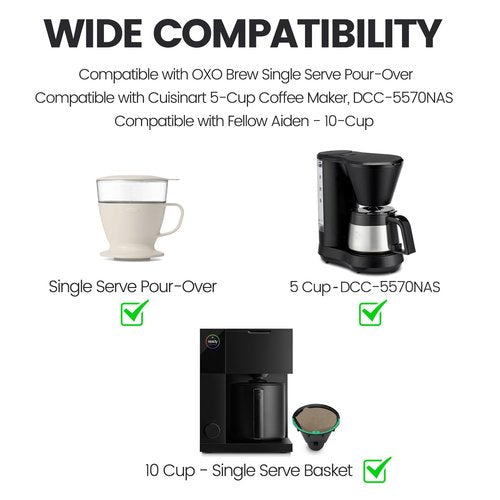 MIMORE Coffee Filters 2-120 PCS 2 Coffee Filters Cone for OXO Pour Over, Cuisinart 5 Cup - #2 Coffee Filter Compatible with Fellow Aiden 10-Cup Single Serve Basket