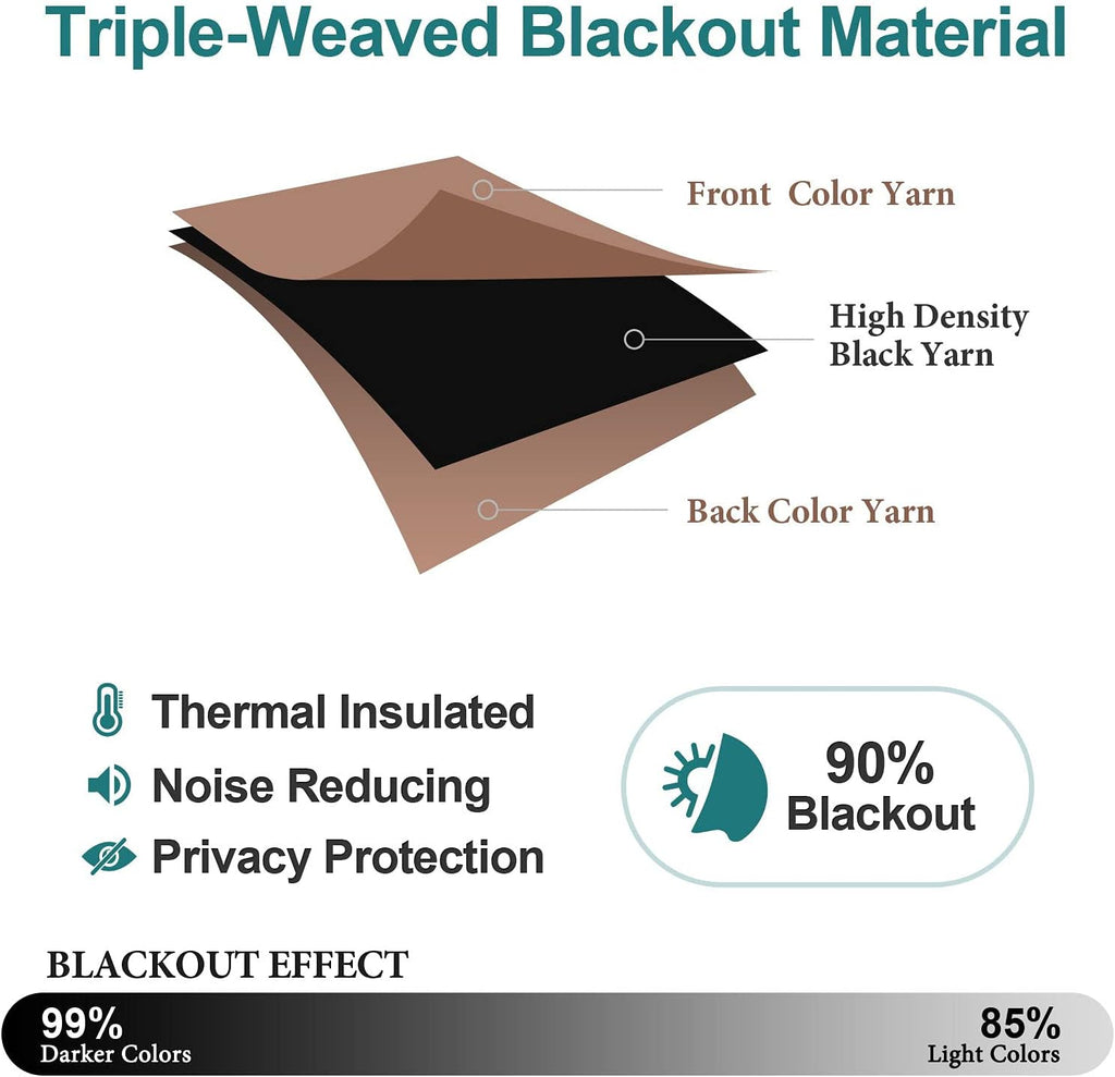 ChrisDowa Grommet Blackout Curtains - Thermal Insulated Room Darkening Panels (Cappuccino, 38W x 54L)