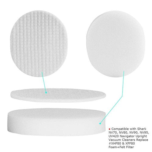 Replacement for Shark Navigator dlx Filter NV60 NV70 NV80 Replacement Filters,NV71,NV90,UV420 NV90 26 NV95 NV130 NV141 and NVC80C, Compare to Part # XFF80 & XHF80(2 Hepa & Foam & Felt Filters)