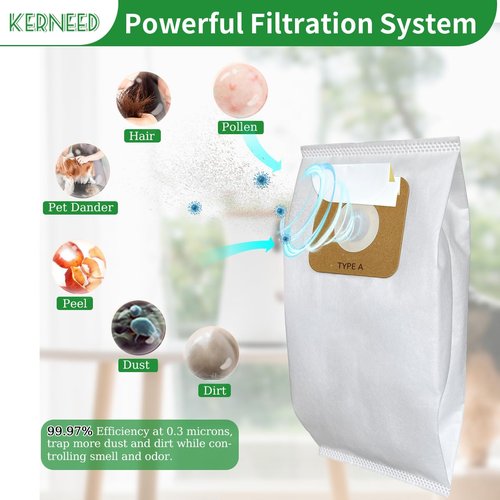 5 Pack Type A HEPA Vacuum Bags for Riccar Most Vibrance, R-Series, 2000/4000 Series & Simplicity Symmetry, S20EZM, 5000/6000 Series Upright Vacuum Cleaners, Part RAH-6/SAH-6