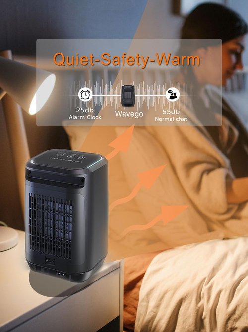 iFeiFan Small Space Heater, Portable Electric Heaters for Indoor Use With 3 Modes, 70° Oscillation, Remote Control, Energy Efficient, Low Noise,1500W PTC Ceramic Fast Safety Heating For Bedroom Office