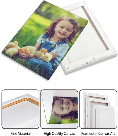 AbcCustomize Custom Canvas Prints - Personalized Photo Art for Living Room & Bedroom Decor | Fast Next Day Shipping