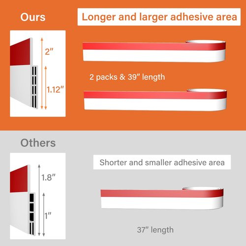 2 Packs Door Draft Stopper,Under Door Sweep for Bottom of Door,Weather Stripping Door Seal,Noise Stopper,Garage Window Blocker Noise Cold Air Insulation,Draft Guard (White, 39.3" L)