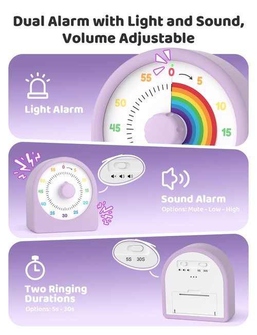 LIORQUE Visual Timer for Kids with Pause Function,Timer for Kids and Adults, Protective Case, Silent Time Management Tool, 60-Minute Countdown for Classroom, Office, Meetings, Study, Kitchen(Rainbow)