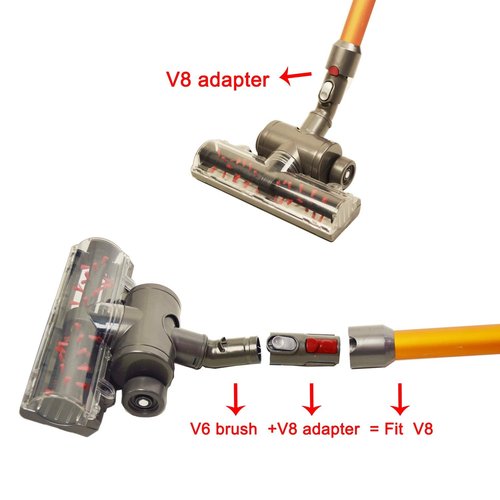 EZ SPARES Compatible Vacuum Parts Replacement for DYS V8 Adapter Make V6 Attachment to Fit V11 V8 V10 V7 Cordless Vacuum Cleaner Parts Tools Replacement