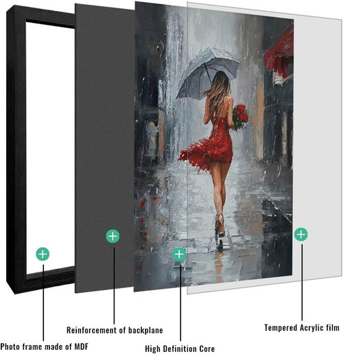 JIMUJIA Framed Canvas Art - 3-Piece Abstract Yellow & Red Umbrella City Scene | 16x24 Inch Wall Decor for Living Room, Bedroom, Office
