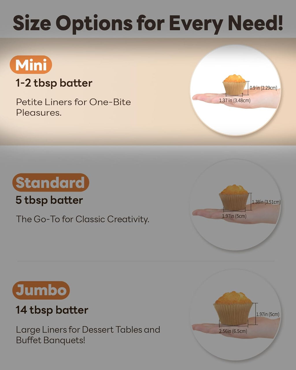 Bake Choice Mini Cupcake Liners - 400 Pcs Non-Stick Natural Parchment for Baking & Muffins
