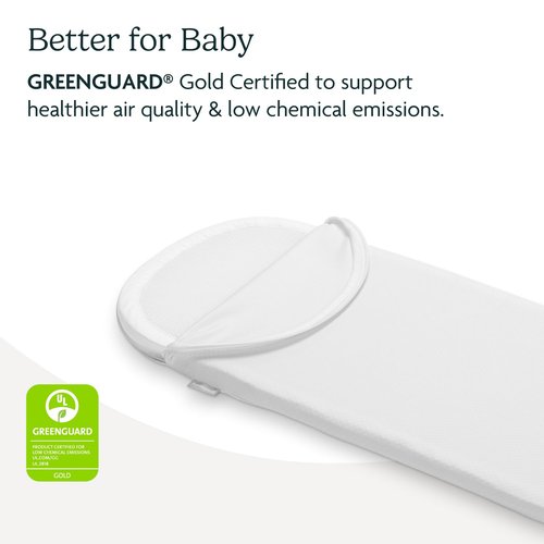 UPPAbaby Bassinet V3 Mattress Cover/Extra Cover for Bassinets 2018-Later/Ultra Soft and Comfortable/Machine Washable/White