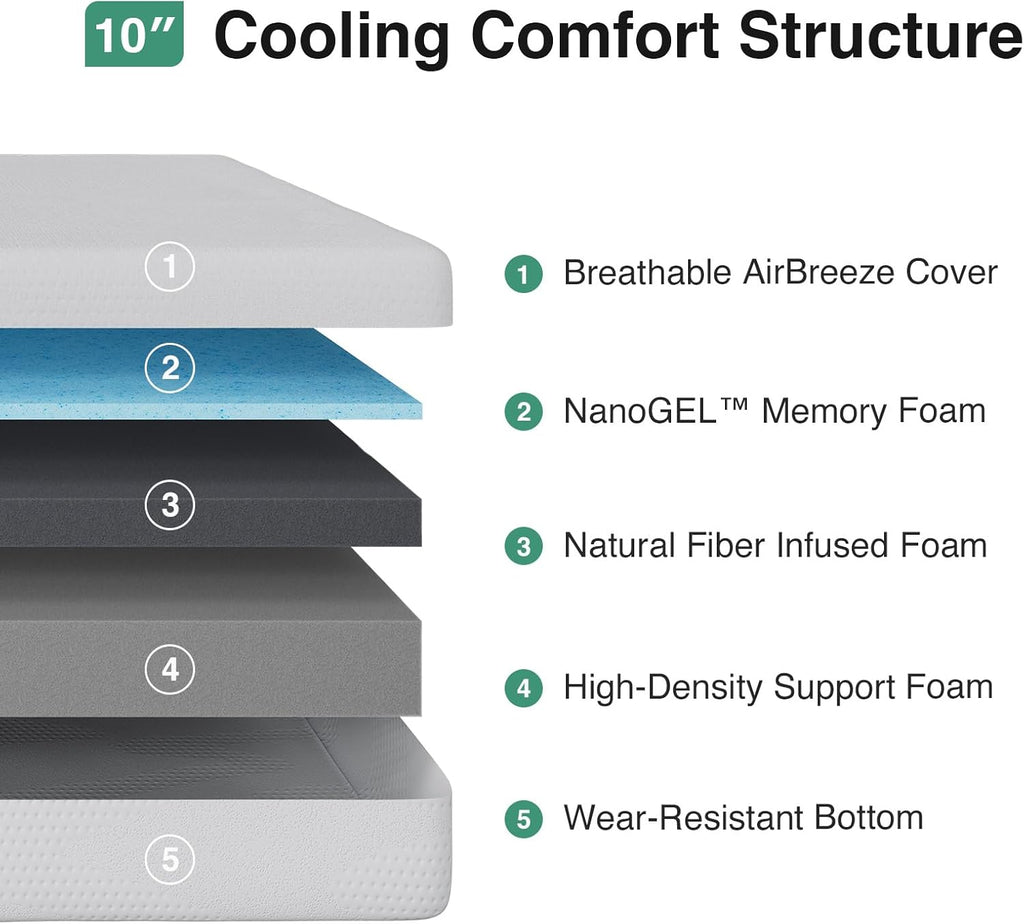 Novilla Queen Mattress - 10 Inch Gel Memory Foam for Comfortable, Cooling Sleep | CertiPUR-US Certified