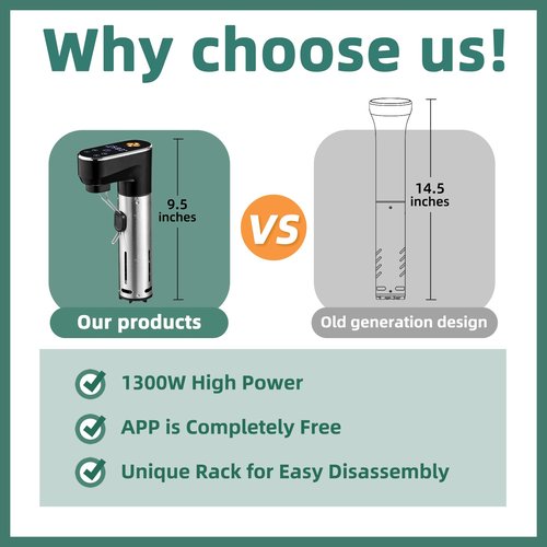1300W Sous Vide Cooker,WIFI Sous Vide Machines,Immersion Circulator,Precision Cooker,Recipes,Accurate Temperature and Time Control,IPX7 Waterproof,Ultra Quiet,Fast Heating,APP Recipes Timer