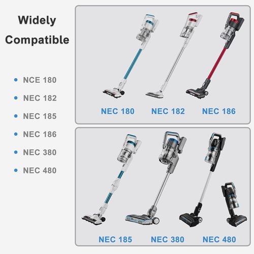 FGIEU Vacuum Charger Compatible with Eureka NEC180 NEC182 NEC185 NEC186 NEC380 NEW400 NEC480 RapidClean Pro/Stylus Lightweight Cordless Vacuum Cleaner Replacement MC2805A P0801Charger Cord.