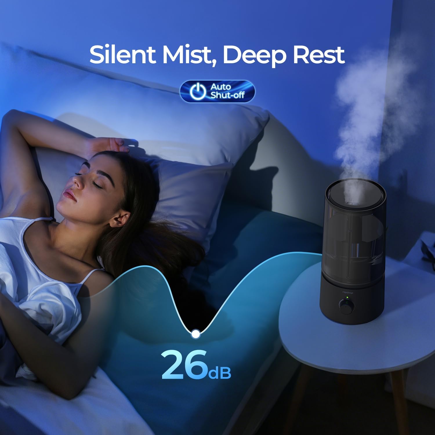 raydrop Humidifiers for Bedroom, Cool Mist Humidifiers for Babies, 1.70L Quiet Ultrasonic Humidifier, Space-Saving, Filterless, Auto Shut Off - (0.45 Gallon, US 110V)