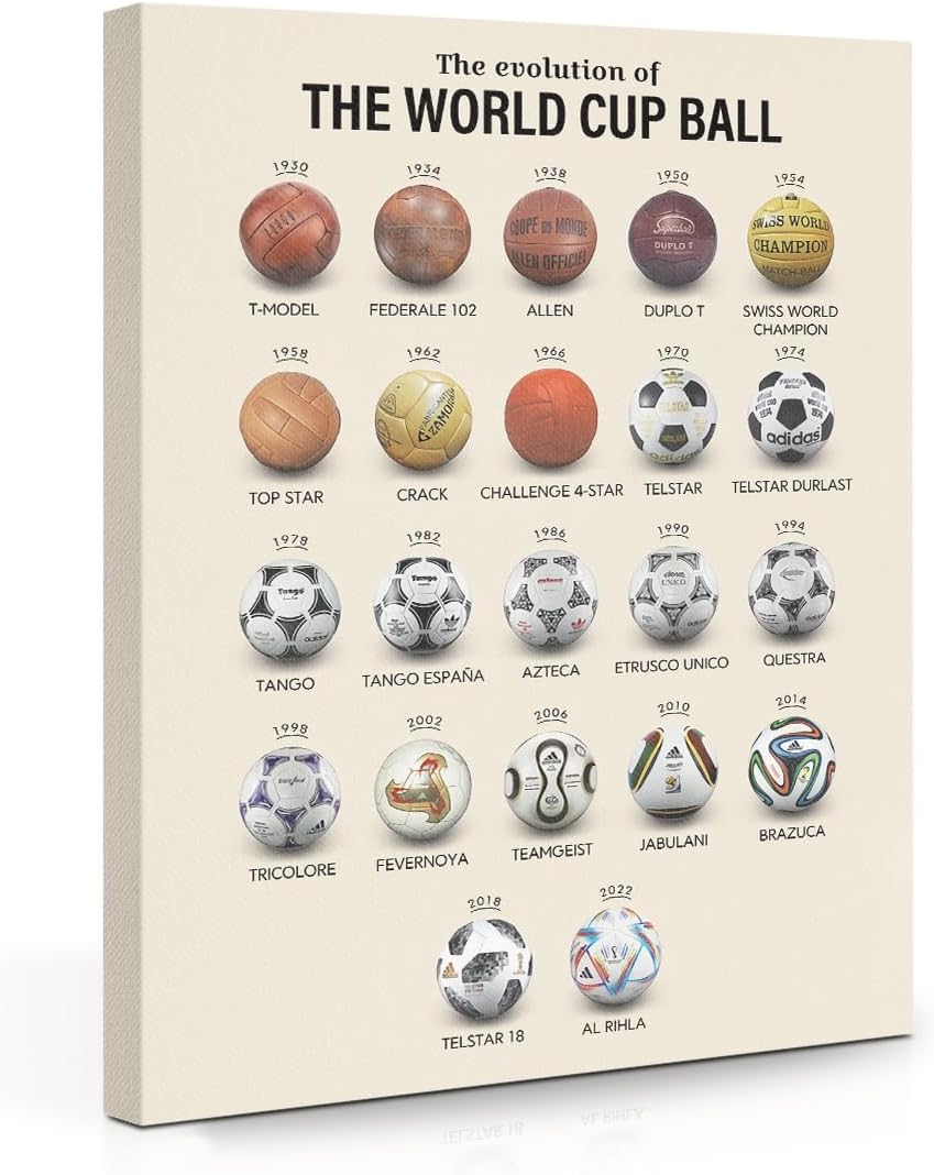 Soccer Gifts Canvas Wall Art - Framed Football Room Decor | Sports Paintings for Boys' Gallery - 11.4x15 Inch