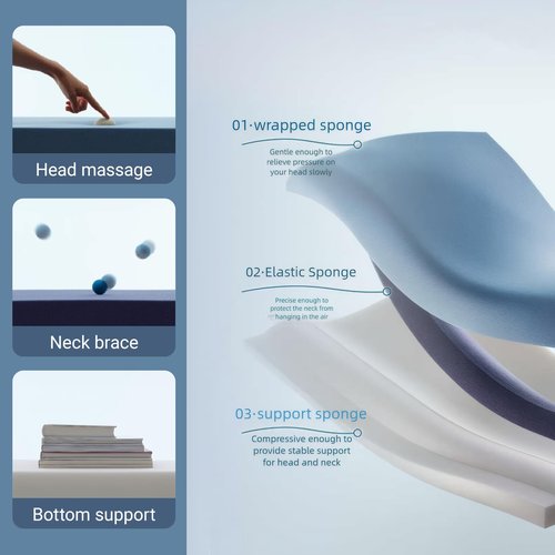 Memory Foam Pillow for Sleeping, Cooling & Adaptive Bed Pillow for Neck Pain Relief & Pressure Relief, Suitable for Side, Back and Stomach Sleeper Cervical Spine Pillow,Comes with breathable pillowcas