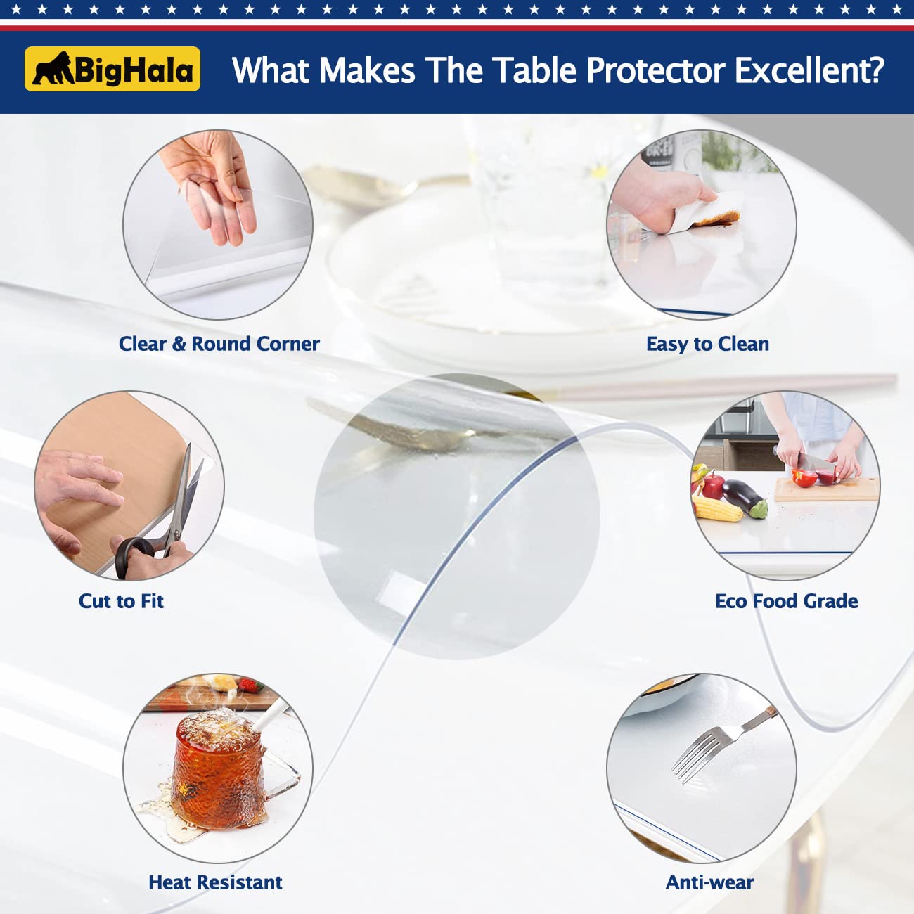 Round Table Protector Clear Plastic Tablecloth Roll Thicken Desk Floor Protective Cover Office Chair Mat Waterproof Wipeable Easy Clean PVC Vinyl Coffee Buffet Banquet Bar Dining Tabletop Pad 45 " Dia
