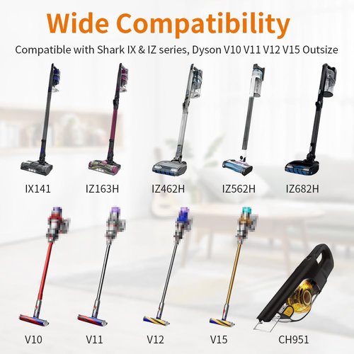 Wall Mount Holder for Shark IX141 IZ562H IZ682H IZ361H IZ462H IZ163H IZ363HT IZ483H Pet Cordless Stick Vacuum, Ultracyclone CH951 & Dyson V10 V11 V12 V15 Outsize Vacuum Storage Wall Hanger Hook