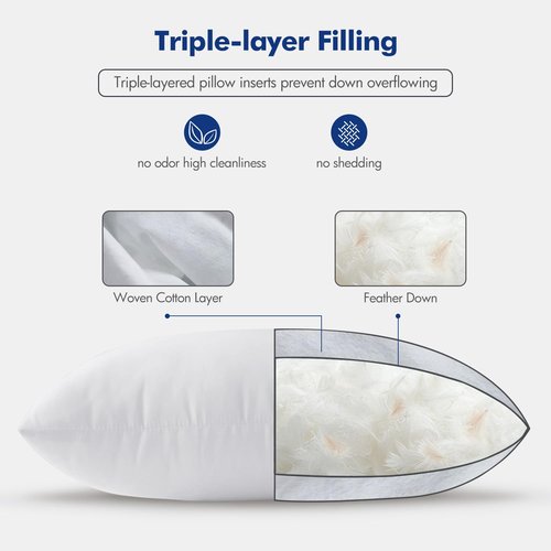 MIULEE Feather Pillow Insert 14x36, Decorative Down Feather Fluffy Throw Pillow Cotton Fabric for Living Room Sofa Bed