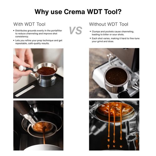 CREMA Coffee Products Weiss Distribution Technique (WDT) Tool | Even Coffee Ground Distribution for Better Extraction | Stainless Steel with Silicone Grip | Includes 6 Pins & Storage Vault | Silver