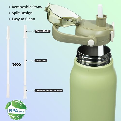 BJPKPK Insulated Water Bottle - 45 oz Stainless Steel with Straw & One-Handed Lid | BPA-Free Light Green