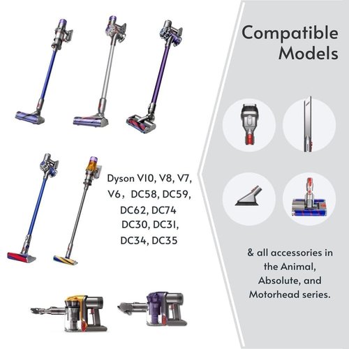IZSOHHOME Vacuum Stand for Dyson,Handheld V15 V11 V10 V8 V7 V6 DC30 DC31 DC34 DC35 DC58 DC59 DC62 Cordless Vacuum Cleaners,Stable Metal Storage Bracket Holder(White)