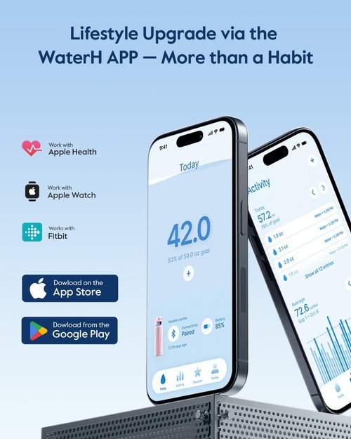 BOOST Smart Water Bottle - 32oz BPA-Free Stainless Steel with Reminder & Tracker | Ideal for Gym & Office