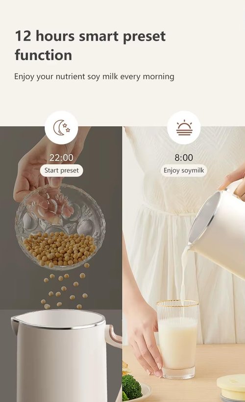 8-in-1 Nut Milk Maker, 40.5oz (1200ml) Capacity, Homemade Almond, Oat, Coconut, Soy, Plant-Based Milks, Automatic Blender with Delay Start, Keep Warm, Self-Cleaning, Boil Water Functions- White