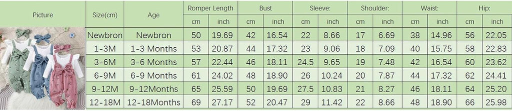 YINGISFITM Newborn Baby Girl Long Sleeve Romper - Cozy One-Piece Jumpsuit for Fall/Winter | 0-18 Months