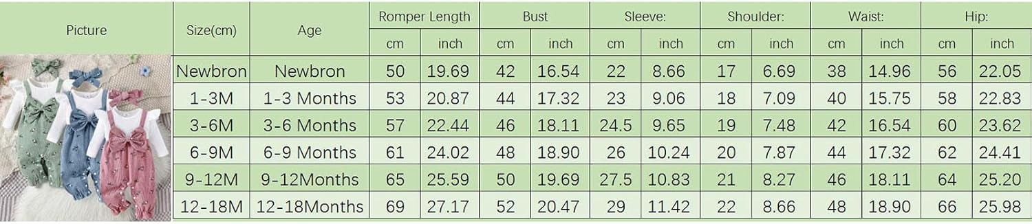 YINGISFITM Newborn Baby Girl Long Sleeve Romper - Cozy One-Piece Jumpsuit for Fall/Winter | 0-18 Months