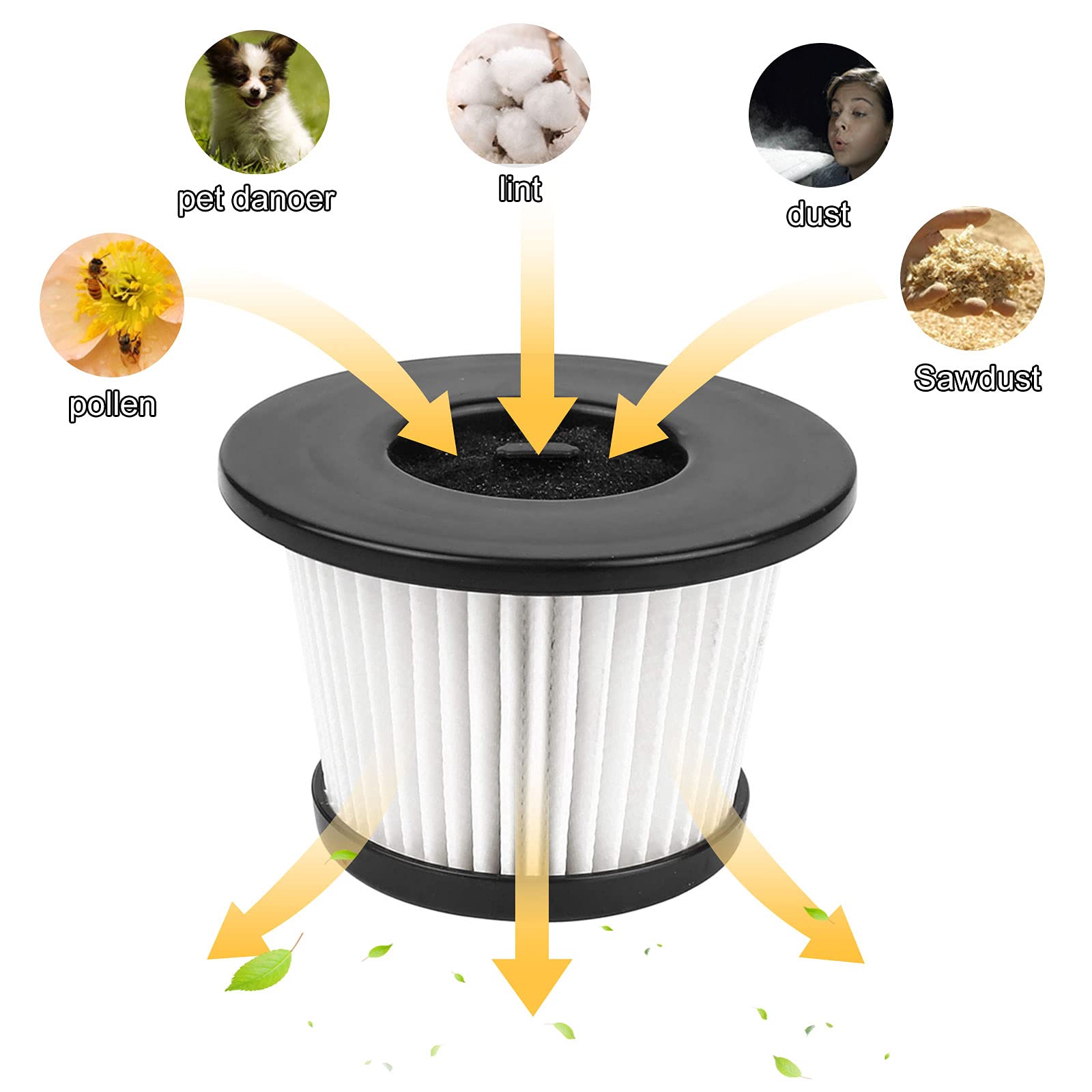 VideoPUP 6pcs Replacement HEPA Filter Washable Resuable Vacuum Dust Filters Compatible with MOOSOO K24 Cordless Vacuum