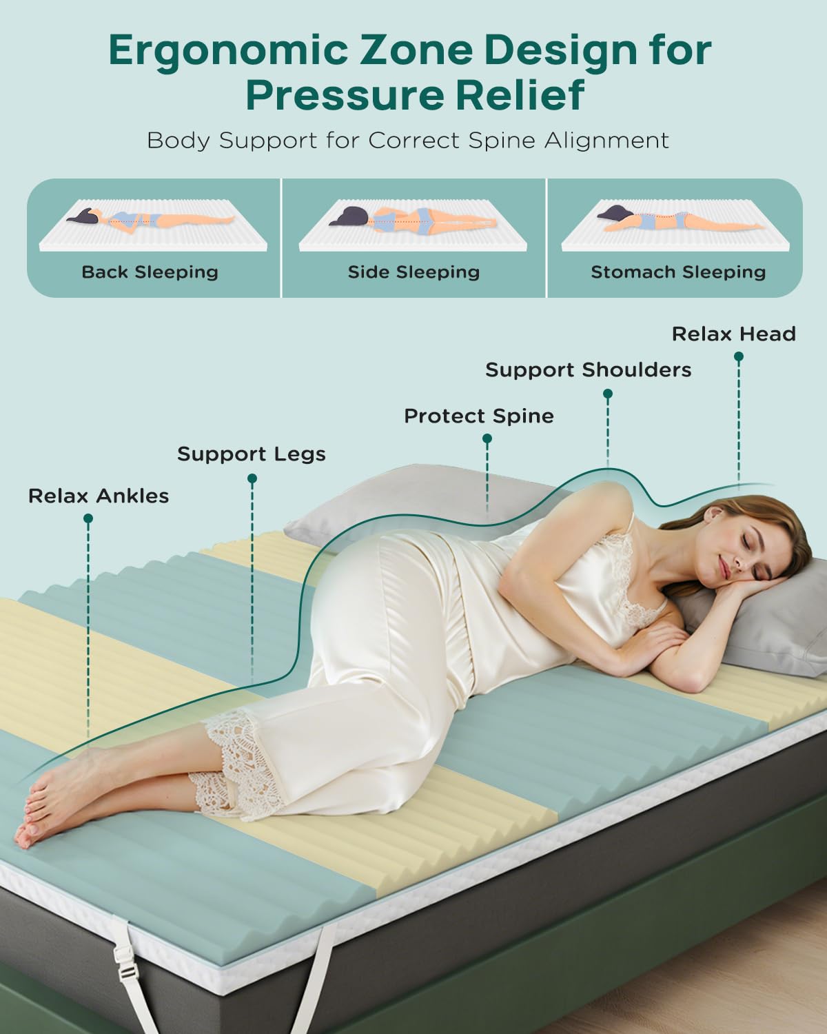 Releep 3 inch Firm Twin XL Mattress Topper for College Dorm, Memory Foam Bed Topper with Soft & Firm Options for Back Pain Relief, Mattress Topper with 2-Sided Cover, CertiPUR Certified, Dorm Bed