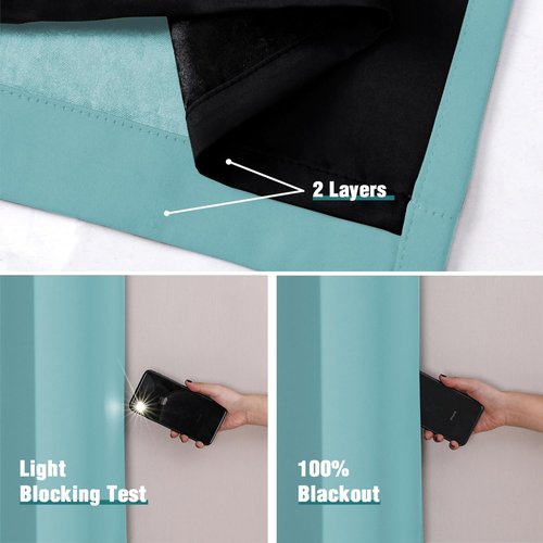 ChrisDowa 100% Blackout Curtains - Thermal Insulated Grommet Panels Set | Aqua, 38 x 63 Inch, 2 Thick Layers