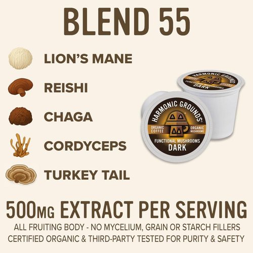 Harmonic Grounds Organic Mushroom Coffee Pods - Dark Roast Coffee with Lion's Mane, Reishi, Chaga, Cordyceps & Turkey Tail - Compatible with Keurig K-Cup Brewers - 34 Count