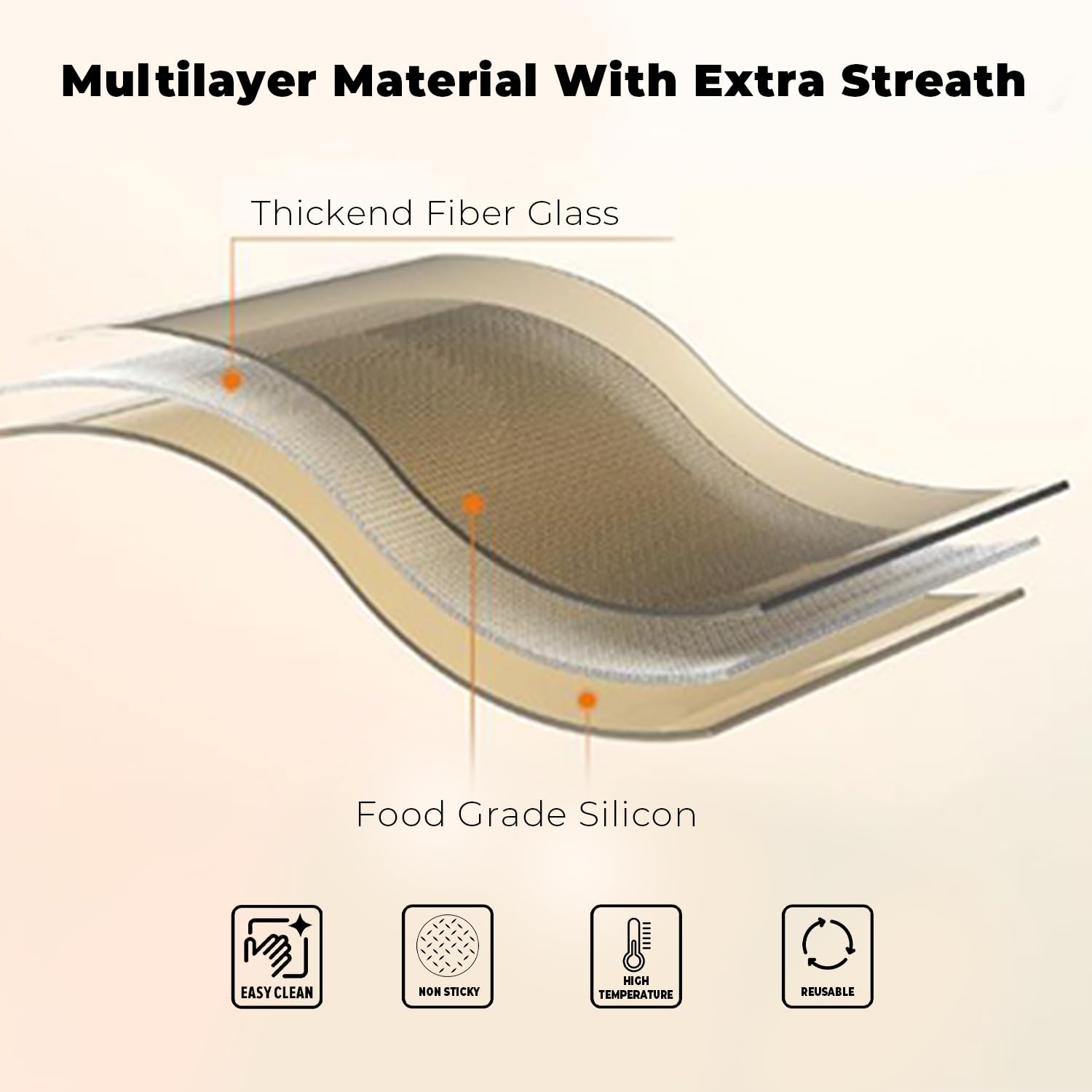 Silicone Bread Sling For Dutch Oven,Reusable Baking Mat,Sourdough Bread Baking Supplies,Non Stick & Easy to Clean Sheet Liner,Silicon Long Handle With Scraper For Sourdough,Oiling Brush,Pack of 5