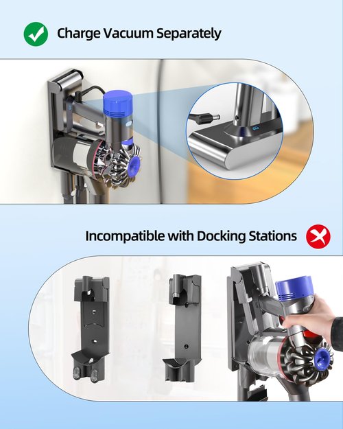 Replacement for Dyson Vacuum Charger - (Fit for Dyson V8 V7 V6 Cordless Vacuum Power Cord Charging)
