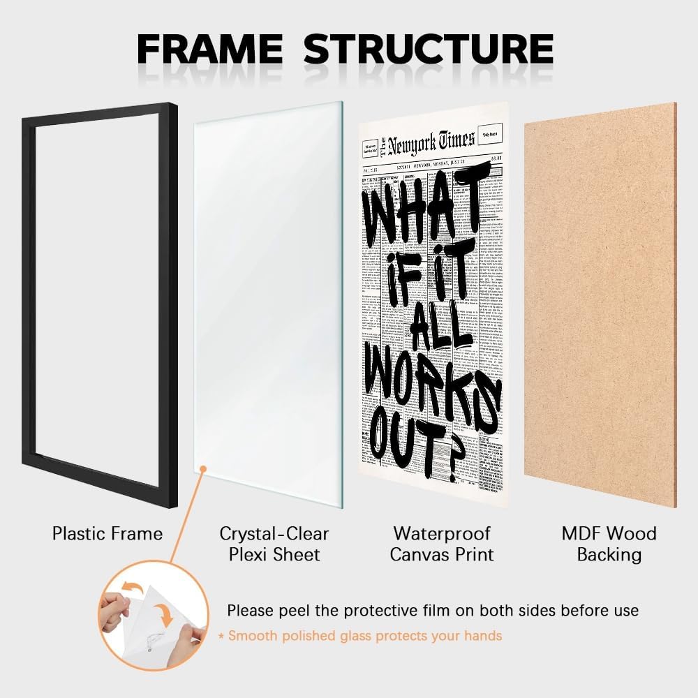 Skiennix Trendy Black and White Framed Wall Art | "What If It All Works Out" Poster for Preppy Dorm Decor