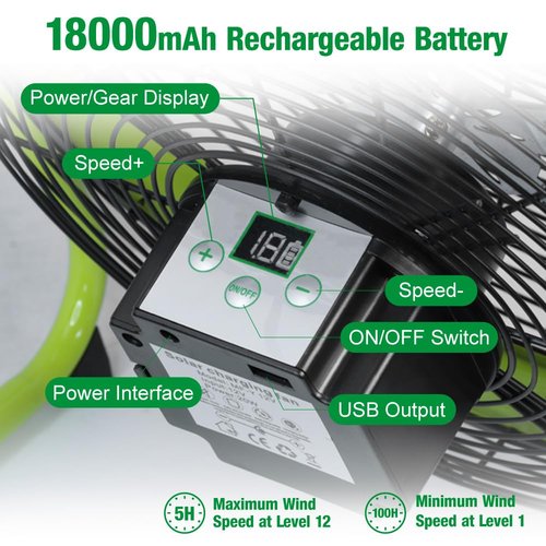 COORHEIX 12'' Solar Powered Floor Fan Rechargeble,18000mAh Battery Operated Fan 5-Blade Solar Portable Outdoor Fan 360° Tilt for Outside, Greenhouse, Camping, Shed
