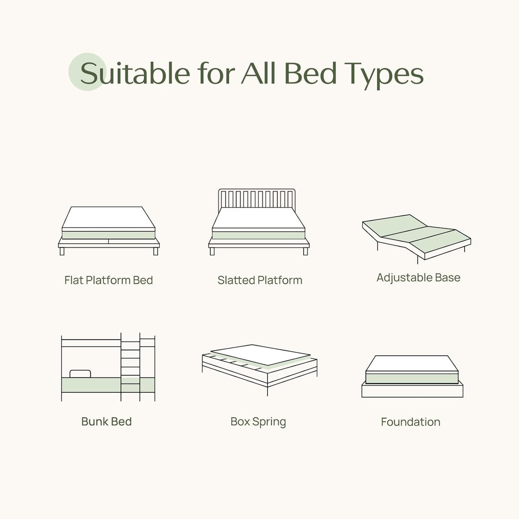 Rolanstar Queen Size Gel Memory Foam Mattress - 8 Inch, Breathable & Supportive, CertiPUR-US Certified, White