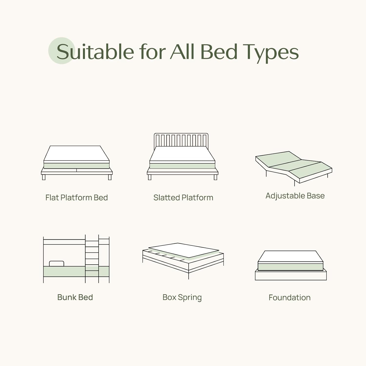Rolanstar Queen Size Gel Memory Foam Mattress - 8 Inch, Breathable & Supportive, CertiPUR-US Certified, White