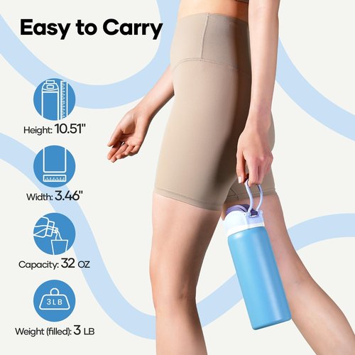 BUZIO 32 oz Insulated Stainless Steel Water Bottle - Triple Wall, Leakproof Lid, Haze Blue