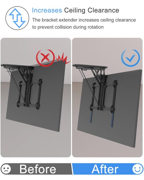 IFCASE Steel VESA Extension Brackets for TV Ceiling/Wall Mounts, Adjustable Heavy Duty Vertical VESA Extender Replacement Bracket (Black)