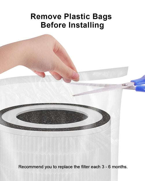 MORENTO KILO Air Purifier Replacement Filter, 3-In-1 Ture HEPA Filter, Efficiency Activated Carbon, for MORENTO Kilo Air Purifier,2 Pack
