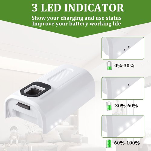 3000mAh 22.2V Replacement Battery Compatible with LEVOIT LVAC-200 Cordless Stick Vacuum Cleaner